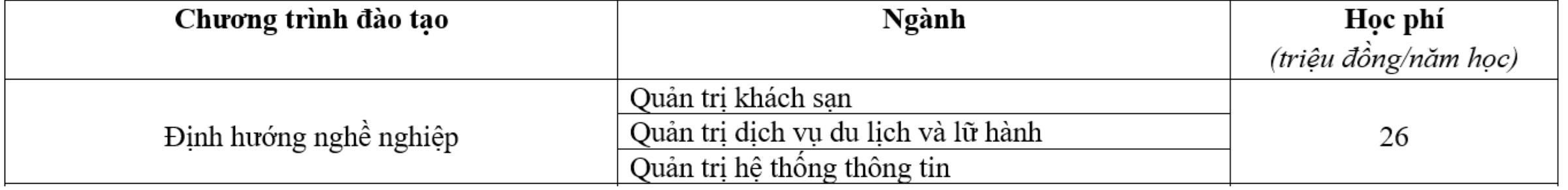 Học phí trường Đại học Thương mại 2024, cao nhất 35 triệu đồng/năm-2