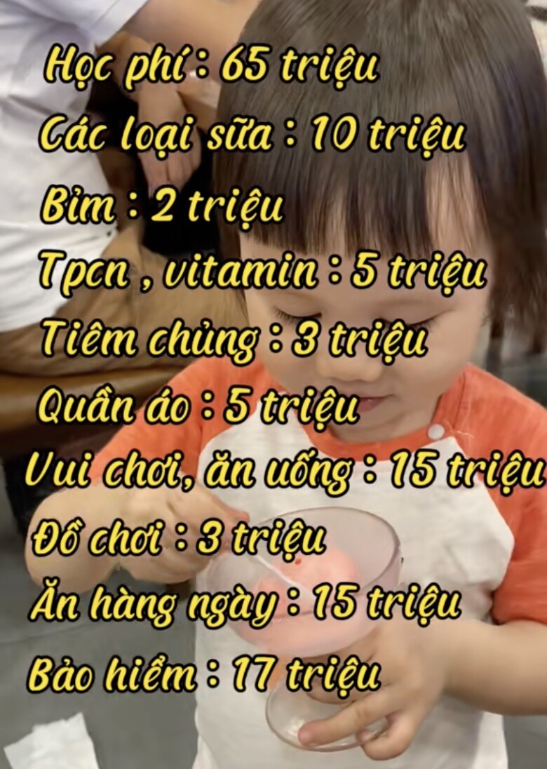 Ông bố Hà Nội 7 con liệt kê 10 khoản chi tiêu tối thiểu 140 triệu/tháng, dân tình choáng váng-3