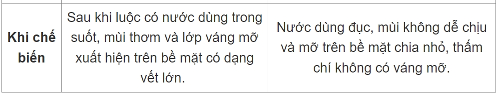 Cách nhận biết thịt lợn sạch bằng mắt thường-3