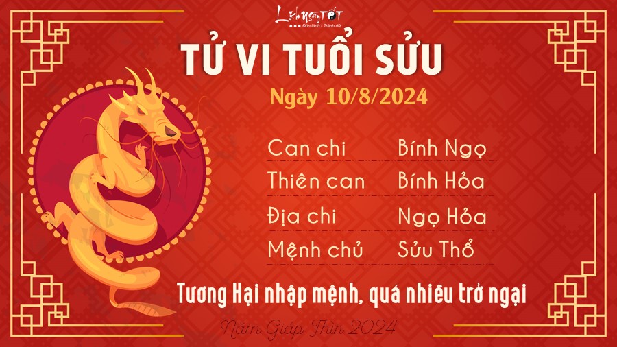 Tử vi thứ 7 ngày 10/8/2024 của 12 con giáp: Thất Tịch này Ngọ gặp khó khăn, Dậu vất vả-2