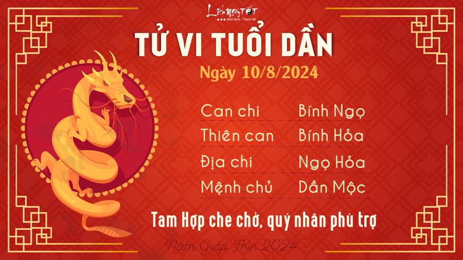 Tử vi thứ 7 ngày 10/8/2024 của 12 con giáp: Thất Tịch này Ngọ gặp khó khăn, Dậu vất vả-3