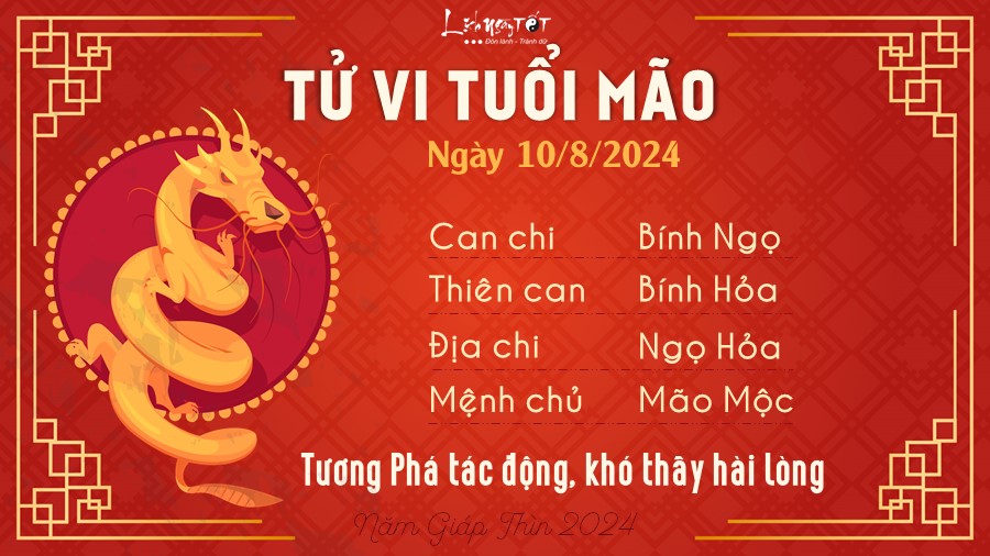 Tử vi thứ 7 ngày 10/8/2024 của 12 con giáp: Thất Tịch này Ngọ gặp khó khăn, Dậu vất vả-4