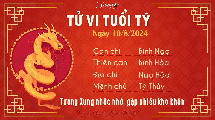 Tử vi thứ 7 ngày 10/8/2024 của 12 con giáp: Thất Tịch này Ngọ gặp khó khăn, Dậu vất vả-1