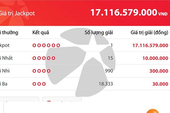 Vietlott lại tìm thấy vé trúng độc đắc hơn 17 tỷ