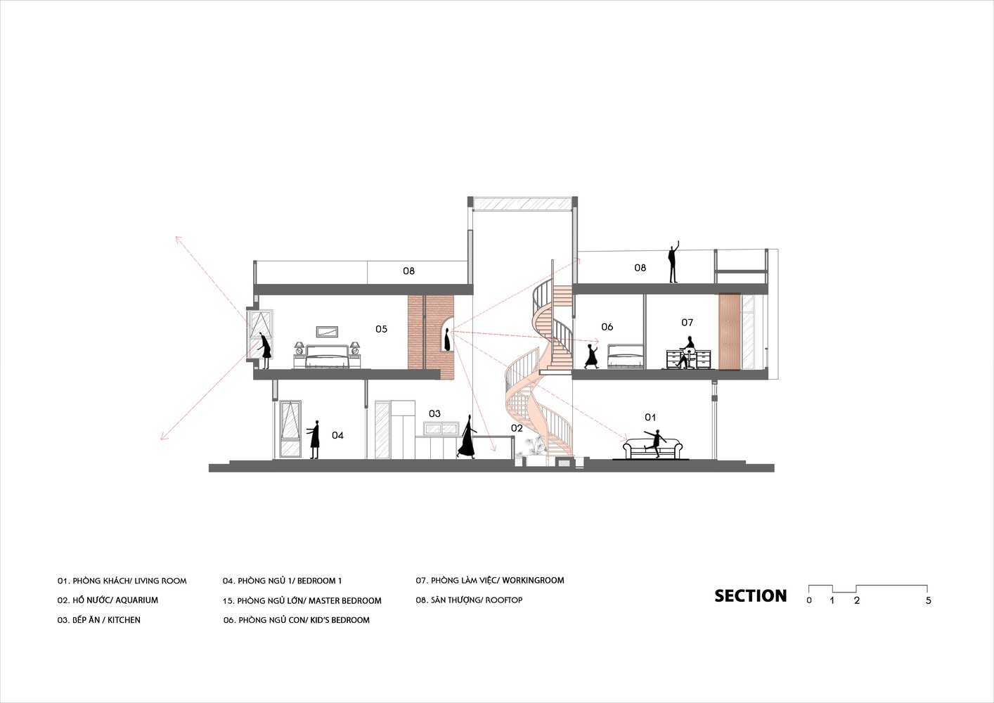 Nhà ống hướng Tây luôn mát mẻ nhờ cách thiết kế đặc biệt-2