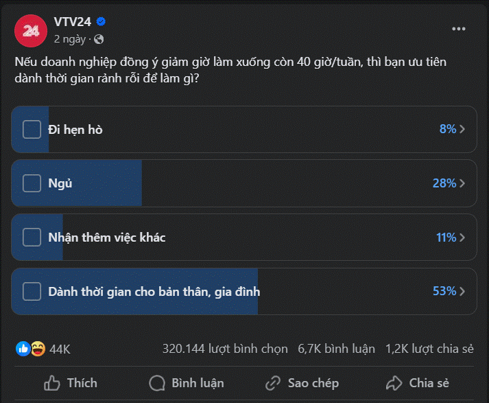 Dành thời gian ngủ thay vì hẹn hò, Gen Z ưu tiên yêu bản thân trước yêu đương sau-2