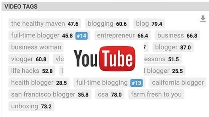 Cách tối ưu tag YouTube: Hướng dẫn chi tiết và hiệu quả-1