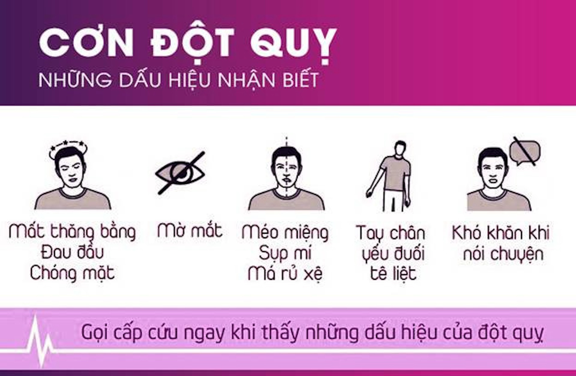 Đi cấp cứu lúc tờ mờ sáng vì căn bệnh nguy hiểm ngày càng phổ biến-2