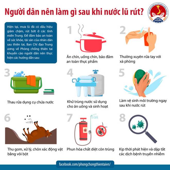 Người dân vùng ngập lụt nên làm gì sau khi nước rút?-1