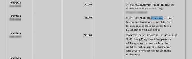 Sao kê từ thiện của MTTQ Việt Nam: Xúc động với những lời nhắn của các em nhỏ-2