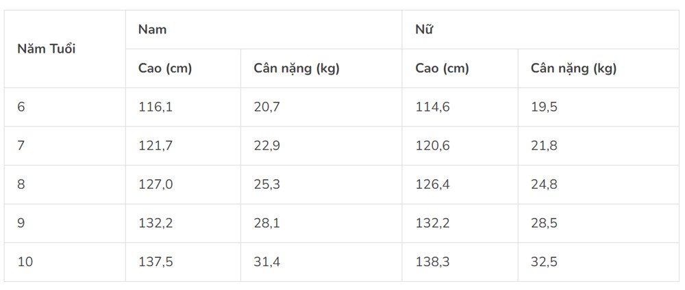 Học sinh nên tập môn gì để tăng chiều cao?-2