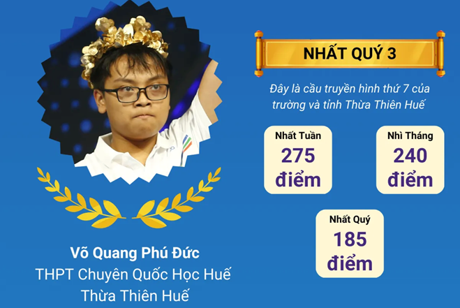 Thành tích 4 thí sinh vào chung kết năm Đường lên đỉnh Olympia 2024-3