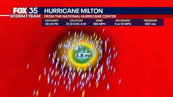 Xuất hiện mắt bão lỗ kim” của siêu bão Milton, tại sao cực kỳ nguy hiểm?-1