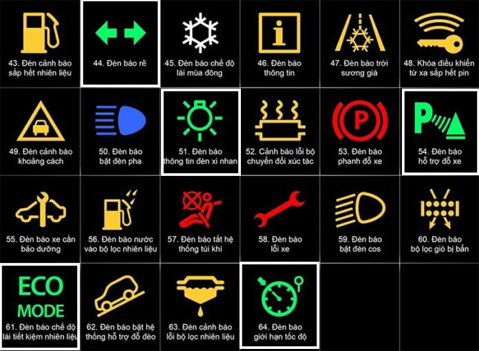 Chỉ cần nhìn 3 cụm màu đèn, có thể hiểu được tình trạng chiếc xe-1