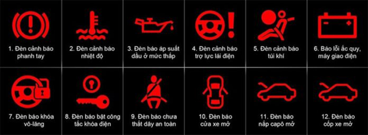 Chỉ cần nhìn 3 cụm màu đèn, có thể hiểu được tình trạng chiếc xe-3