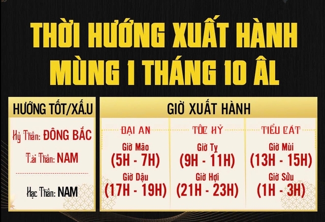 3 điều cần biết khi cúng lễ ngày mùng 1 tháng 10 âm lịch để chiêu tài đón cát, bình an, may mắn-3