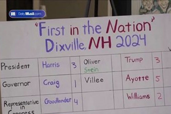 Chiến dịch vận động Trump - Harris kết thúc, điểm bầu cử bố trí cả lính bắn tỉa-2