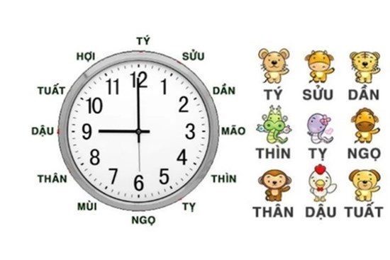 Khung giờ đẹp khởi công, động thổ, xuất hành tuần mới từ 12/11 – 17/11/2024