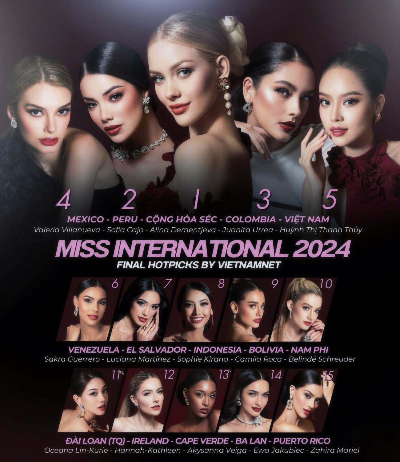 HOT: Thanh Thủy tiết lộ trước chung kết Miss International 2024 chiều nay-1