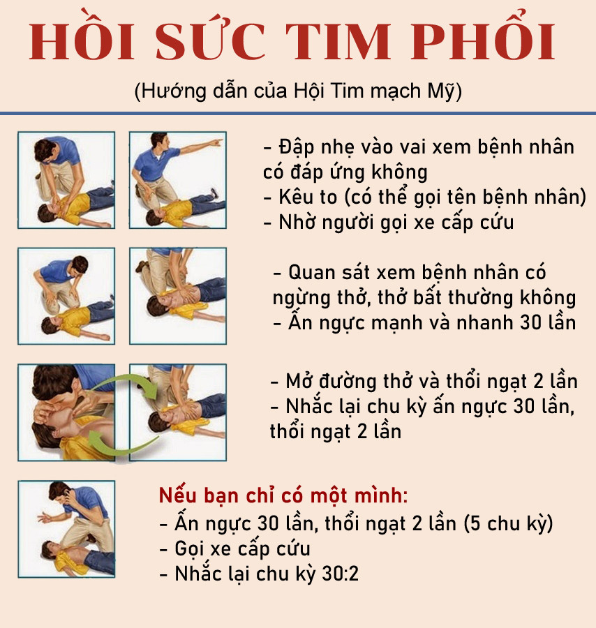 Người giao hàng ngất xỉu trên đường, bác sĩ đi ngang qua ứng cứu thần tốc-2