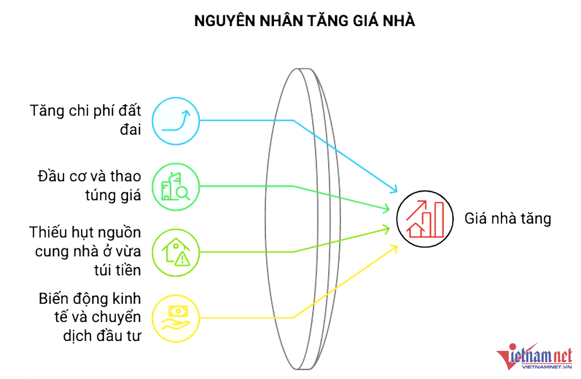 Bán nhà giữa cơn sốt giá, 1 năm tăng 5 tỷ sau những lần sang tay chớp nhoáng-1