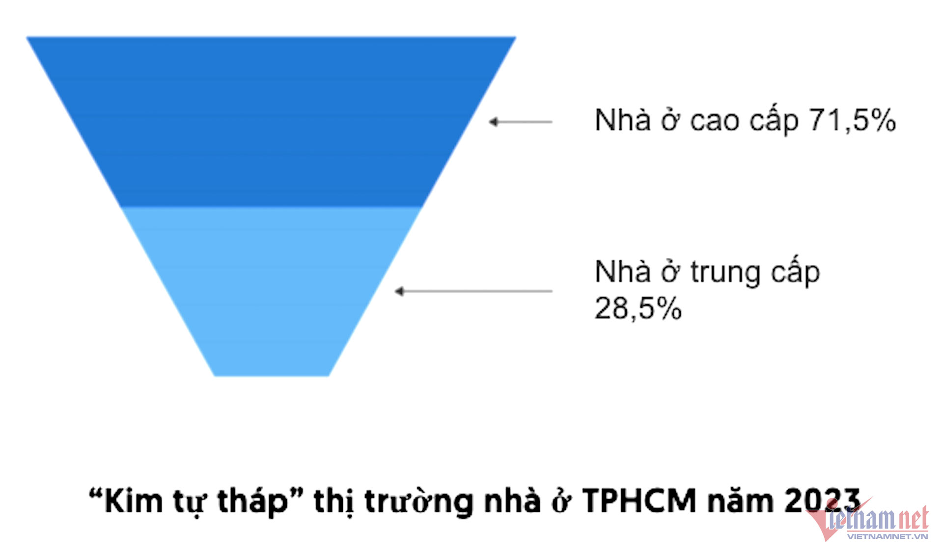 Phía sau chuyện chung cư tầm giá 3 tỷ biến mất ở Hà Nội-5