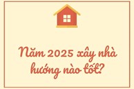 Năm 2025 nên xây nhà hướng nào?