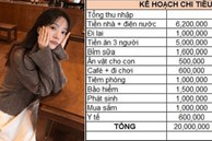 Bảng chi tiêu của cặp vợ chồng Hà Nội khiến ai xem cũng nể, không có “kẽ hở” nào nhưng phải lưu tâm 1 việc