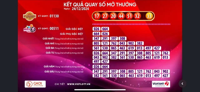 Một vé số Vietlott trúng thưởng hơn 135 tỉ đồng trong đêm Giáng sinh-1