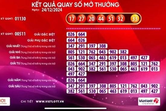 Một vé số Vietlott trúng thưởng hơn 135 tỉ đồng trong đêm Giáng sinh