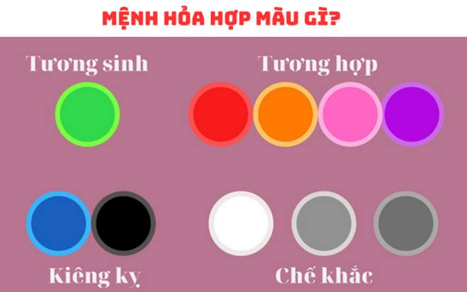 Màu sắc may mắn của năm Ất Tỵ 2025 là màu gì?-2