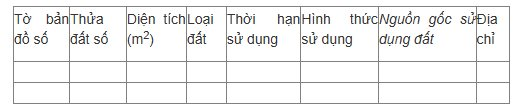 Chính thức cấp sổ đỏ mẫu mới có mã QR, người dân tra cứu được 5 thông tin-2