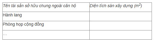 Chính thức cấp sổ đỏ mẫu mới có mã QR, người dân tra cứu được 5 thông tin-5