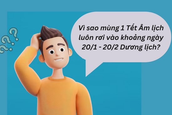 Vì sao mùng 1 Tết luôn rơi vào khoảng từ 20/1 đến 20/2 Dương lịch?