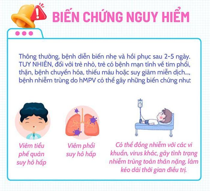 Bệnh đường hô hấp do hMPV: Phụ huynh không hoang mang, cần nâng cao cảnh giác và phòng bệnh cho trẻ nhỏ-7