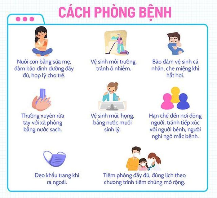 Bệnh đường hô hấp do hMPV: Phụ huynh không hoang mang, cần nâng cao cảnh giác và phòng bệnh cho trẻ nhỏ-8