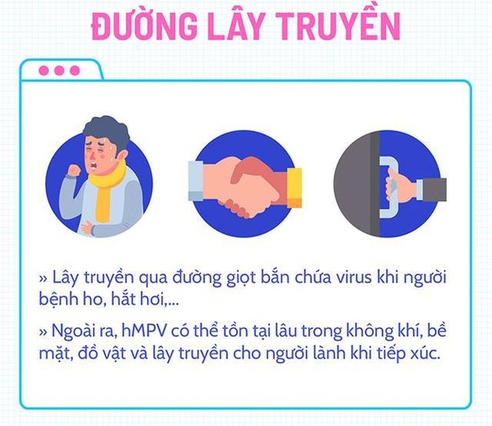 Bệnh đường hô hấp do hMPV: Phụ huynh không hoang mang, cần nâng cao cảnh giác và phòng bệnh cho trẻ nhỏ-3