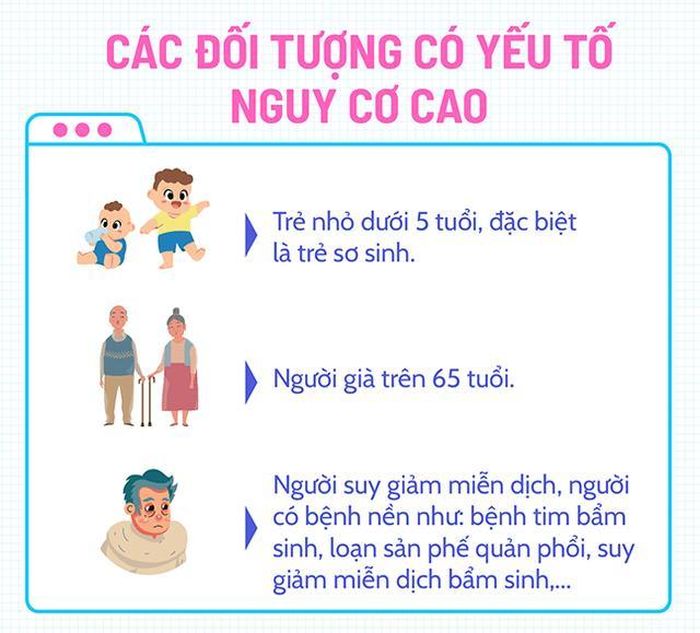 Bệnh đường hô hấp do hMPV: Phụ huynh không hoang mang, cần nâng cao cảnh giác và phòng bệnh cho trẻ nhỏ-4