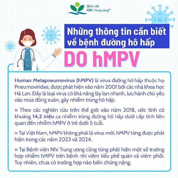 Bệnh đường hô hấp do hMPV: Phụ huynh không hoang mang, cần nâng cao cảnh giác và phòng bệnh cho trẻ nhỏ-2