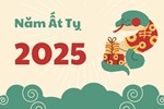 Lập Xuân 2025 vào ngày nào? Khung giờ đẹp cúng Lập Xuân để may mắn, tài lộc cả năm-2