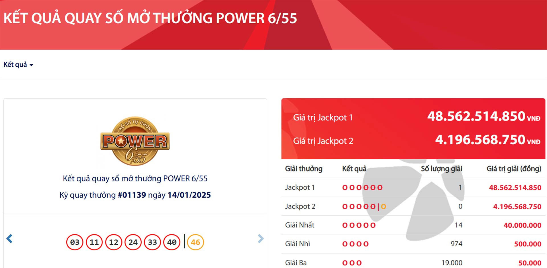 Người đầu tiên trúng độc đắc Vietlott năm 2025 nhận gần 44 tỷ đồng-1