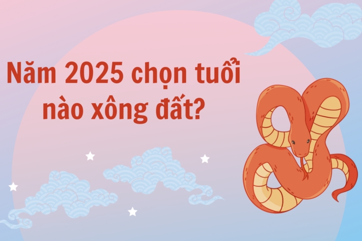 Cách chọn tuổi xông đất Tết Ất Tỵ 2025 hợp với gia chủ-2