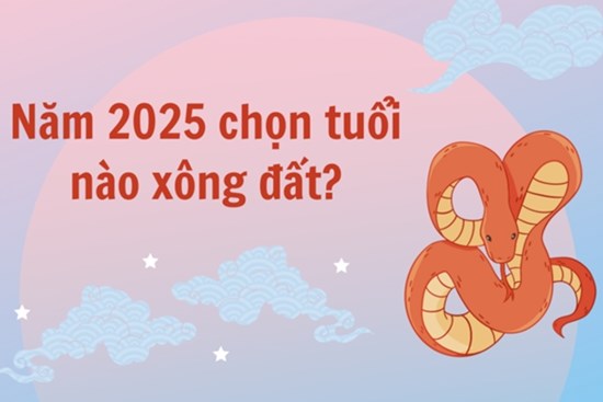 Cách chọn tuổi xông đất Tết Ất Tỵ 2025 hợp với gia chủ