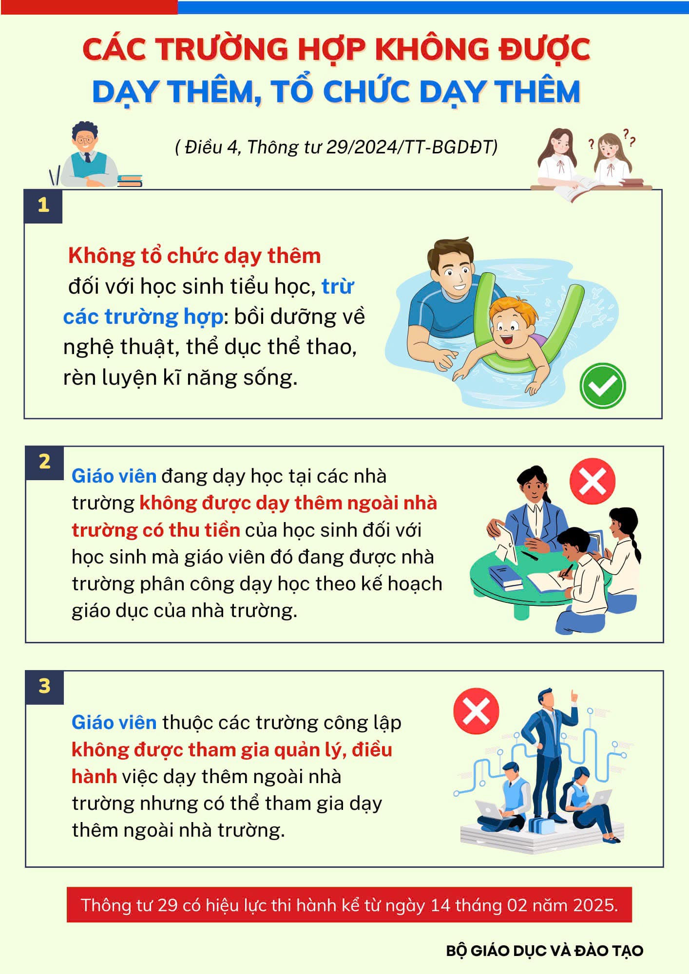 Dừng dạy thêm: Các trường đau đầu tìm phương án gỡ khó cho phụ huynh-2