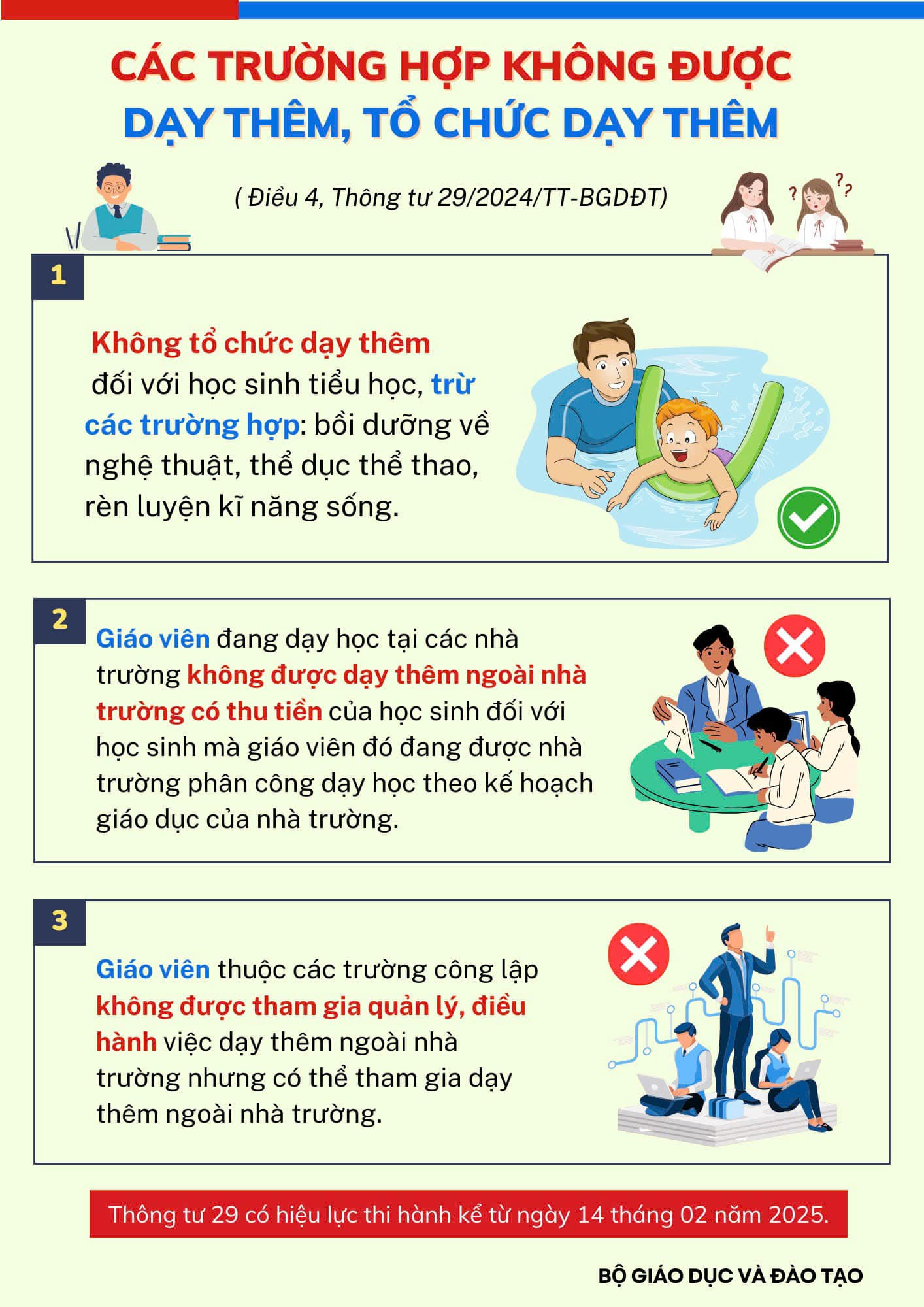 Giáo viên rèn chữ đẹp, dạy kỹ năng tiền tiểu học có vi phạm Thông tư 29?-2