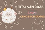 Dự báo tử vi tuần mới 17/2 - 23/2/2025 của các con giáp tuổi Tý, Dần, Thìn, Tỵ, Ngọ, Mùi, Thân, Tuất, Hợi-4