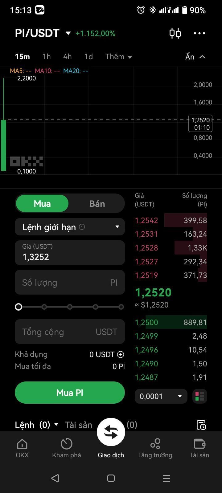 Tiền ảo Pi Network lên sàn, giá liên tục nhảy múa: Chuyên gia cảnh báo-2