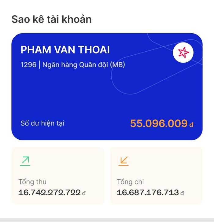 Tiền vẫn chảy vào tài khoản từ thiện của Tiktoker Phạm Thoại-1