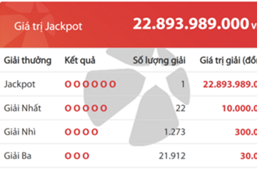 Vé số Vietlott “nổ” giải Jackpot gần 23 tỷ đồng: Người trúng thưởng cần làm gì?