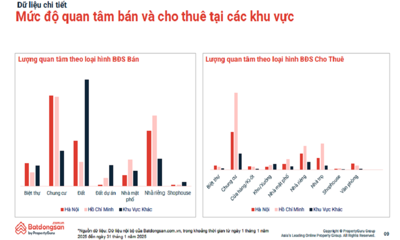 Người mua chết đứng khi giá chung cư tăng liên tục, chuyên gia mách nước-2